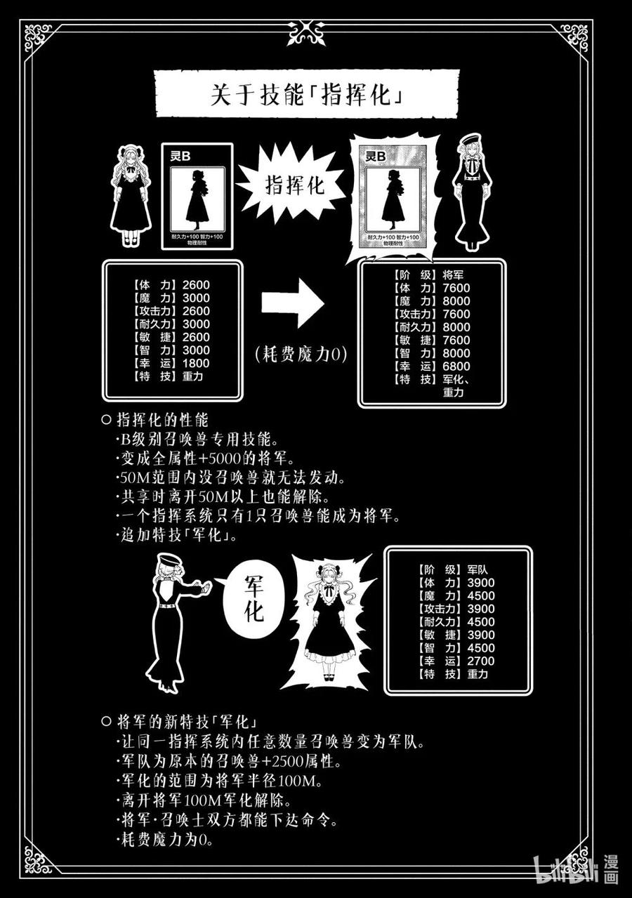 《地狱模式~极致游戏玩家在废设定的异世界无双~初之召唤士》48 指挥化 第28页