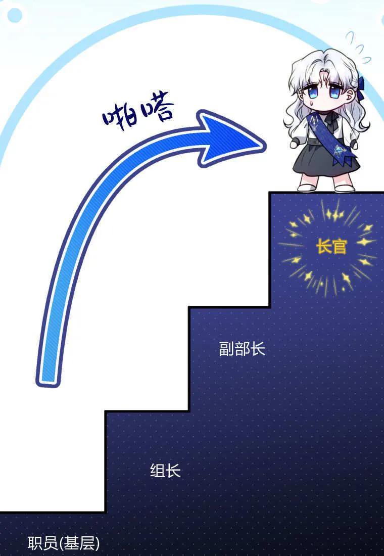 《基层公务员想晋升》第20话 第19页