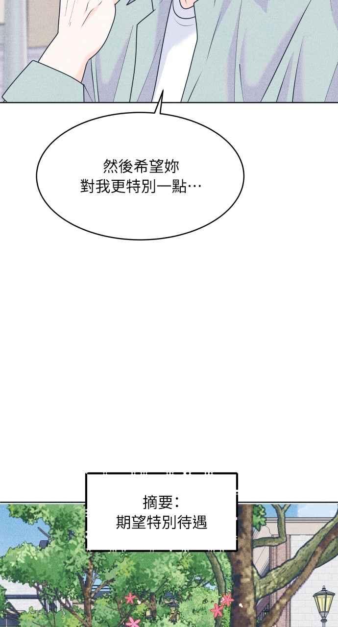 《内向男女》第100话 特别待遇 第12页