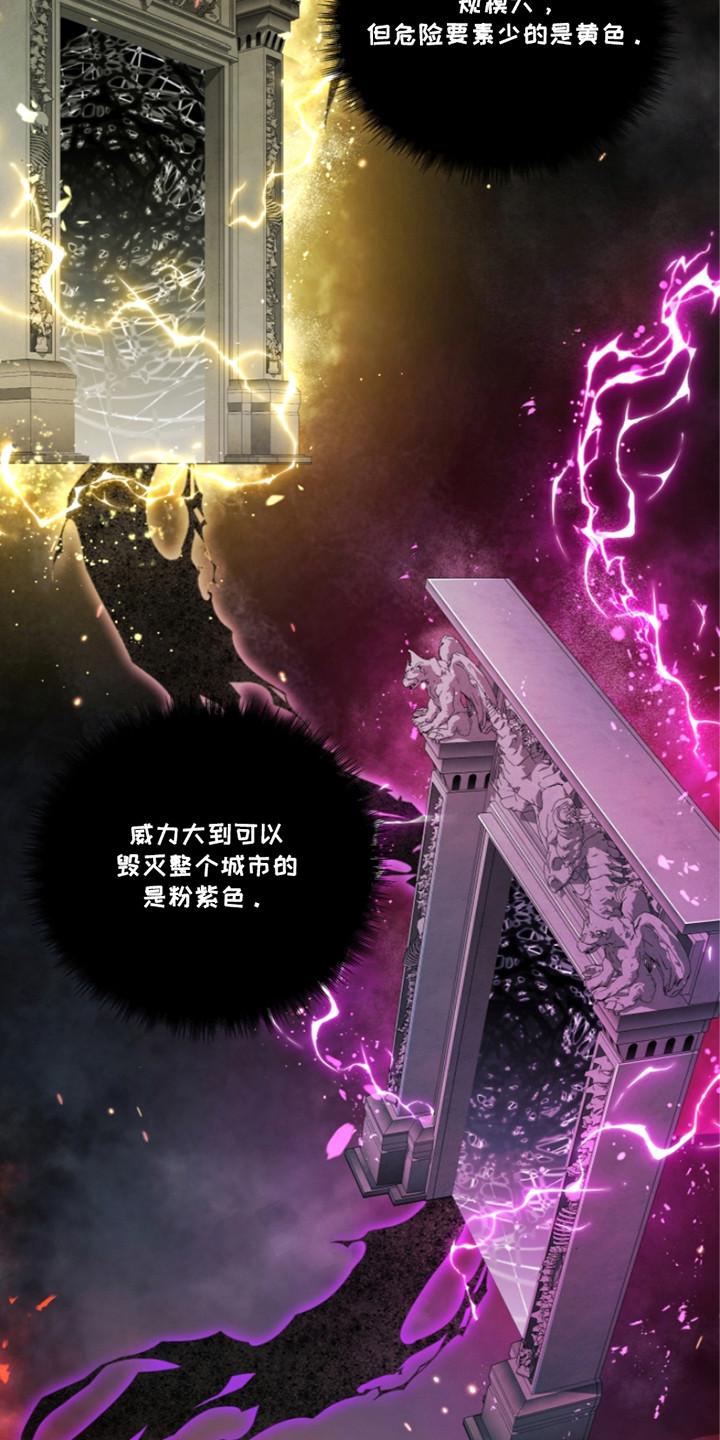 《双重血脉》第10章：黄色之门 第10页