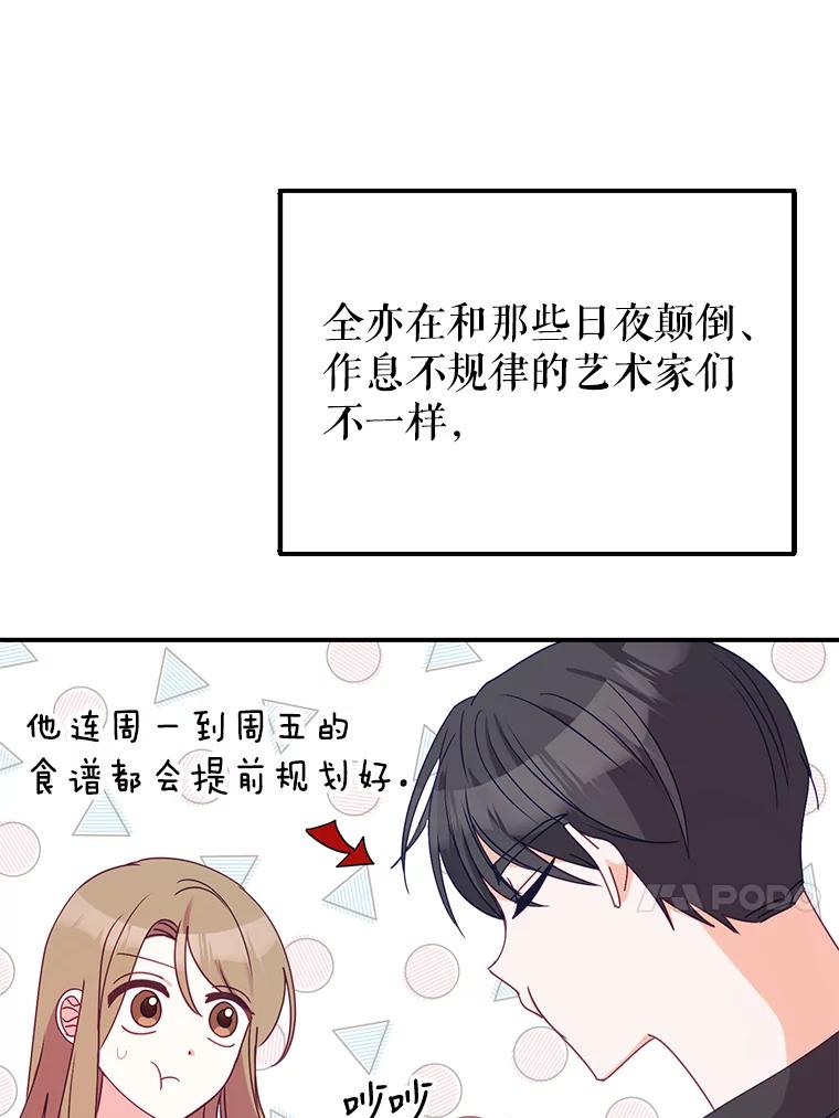 《攻略纸片人男友》10.观察日记 第74页
