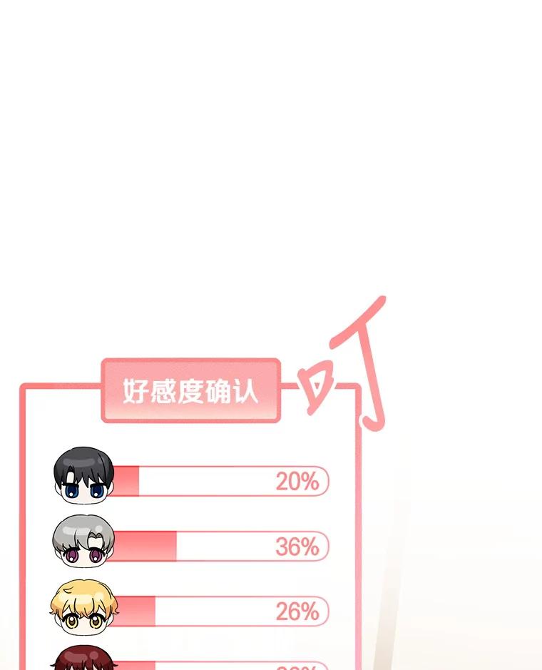 《攻略纸片人男友》17.对全亦在无效 第106页