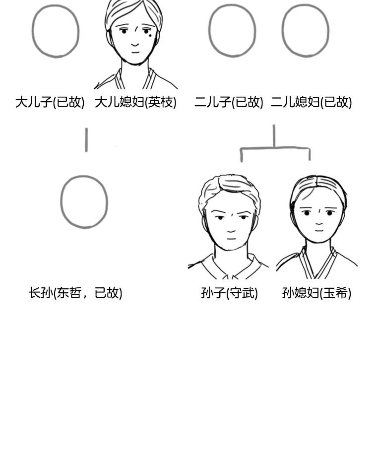 《双甲路边摊》19.牡蛎（1） 第44页