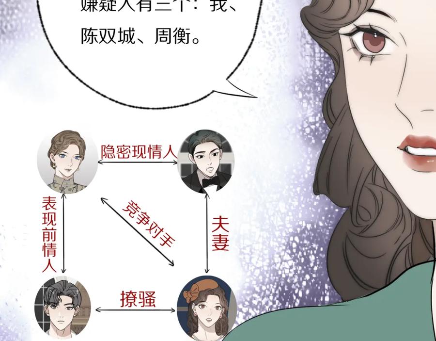 《双镜》第40话 指认真凶 第34页