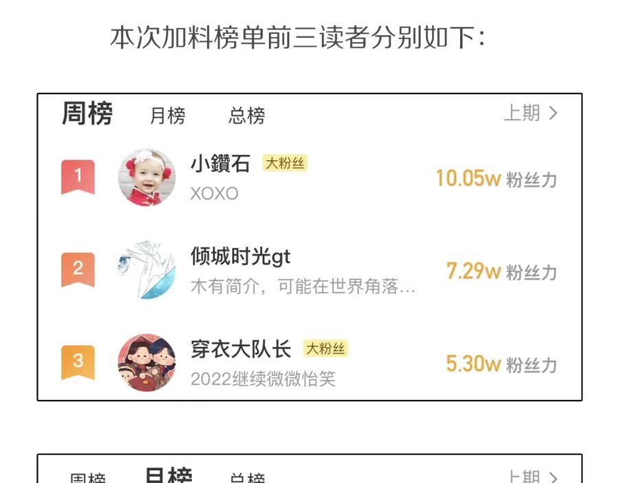 《双镜》完结篇 等你回家（下） 第72页