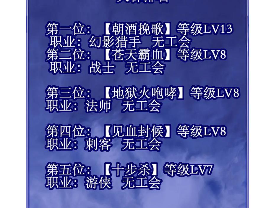 《网游：我能进化一切》第11话 居然有人要打劫我 第142页