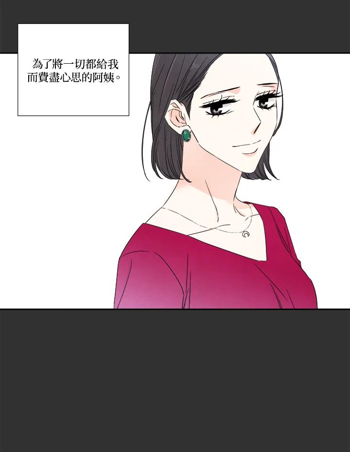 《纵然心痛》第36话 第54页