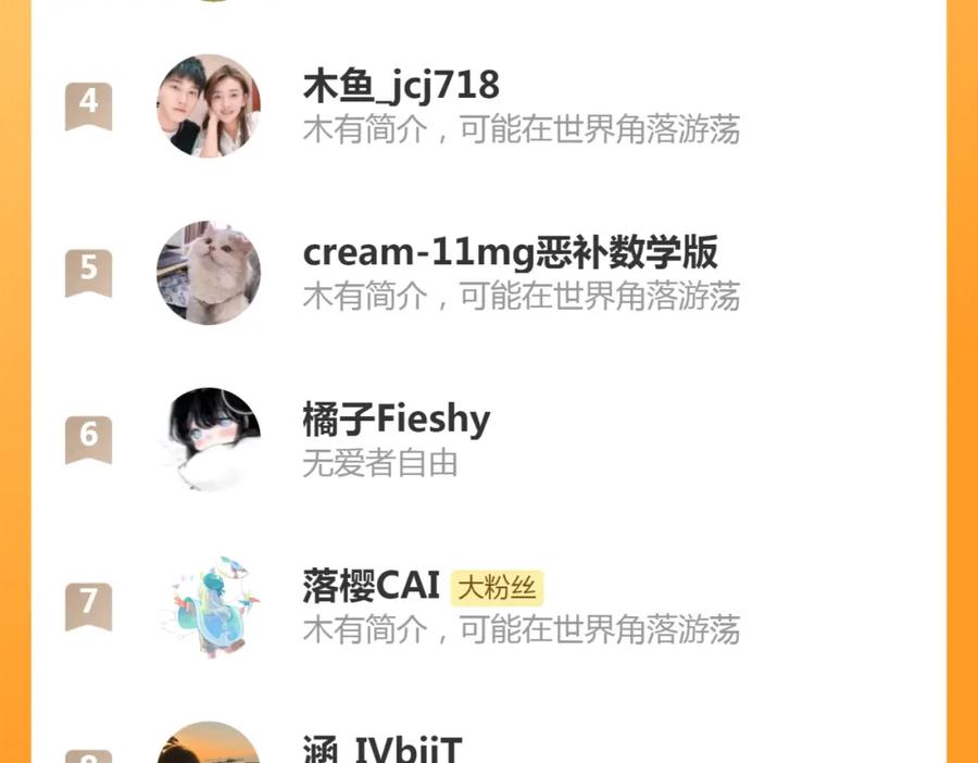 《谁养歪了我的反派男主》第21话 解除婚约？ 第135页