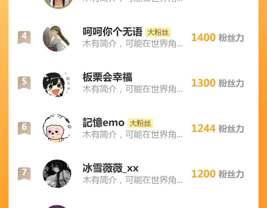 《谁养歪了我的反派男主》第27话 被偏爱的 第103页