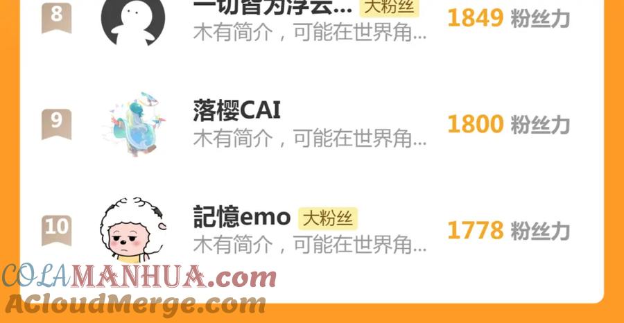 《谁养歪了我的反派男主》第28话 我的心上人 第97页