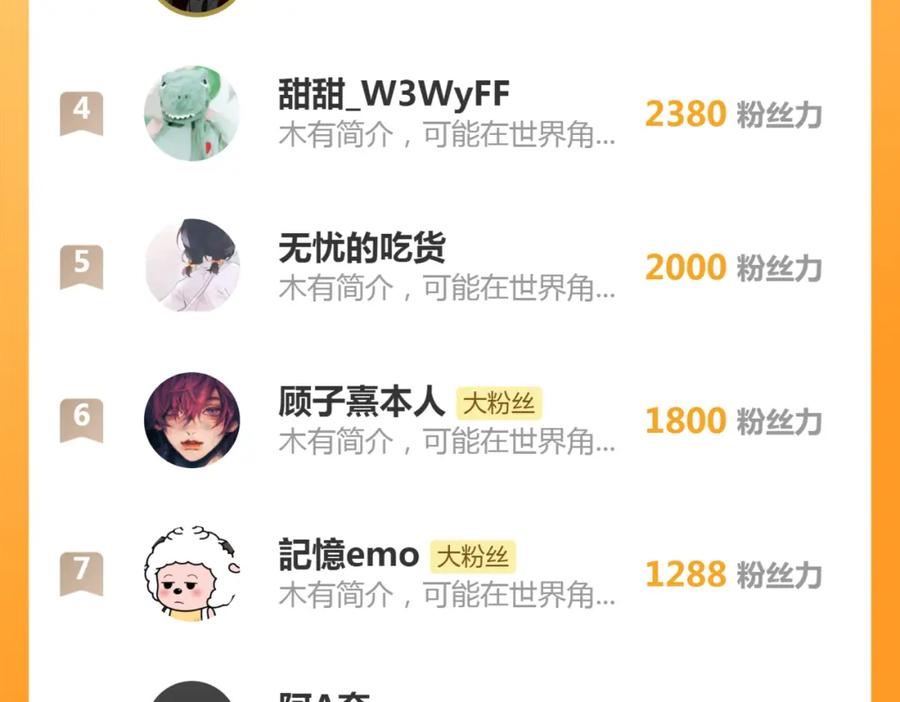 《谁养歪了我的反派男主》第31话 误会吃醋 第107页