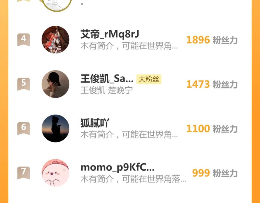 《谁养歪了我的反派男主》第34话 蒙眼play 第98页