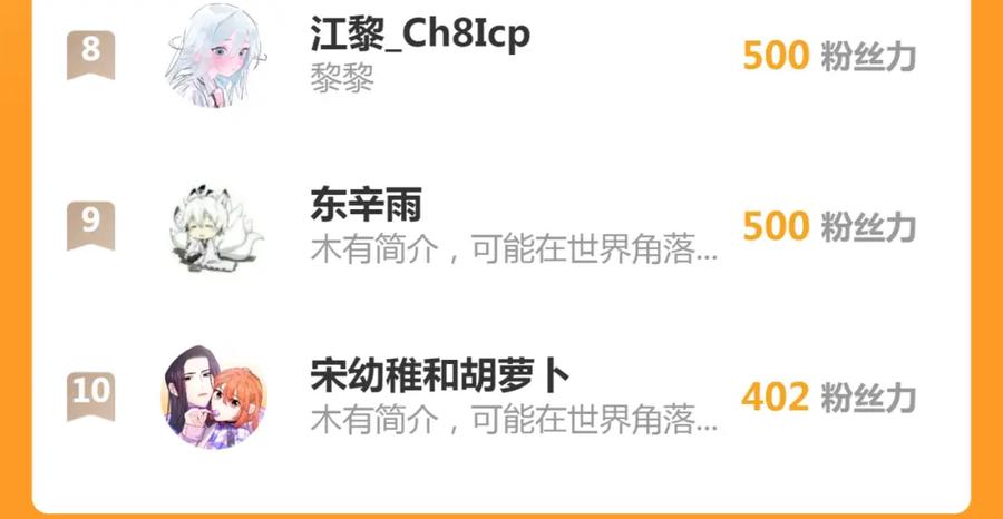《谁养歪了我的反派男主》第36话 与我成婚 第102页