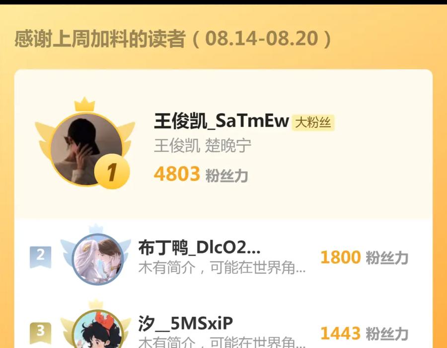 《谁养歪了我的反派男主》第37话 主动吻我 第96页