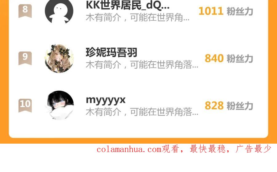 《谁养歪了我的反派男主》第37话 主动吻我 第98页