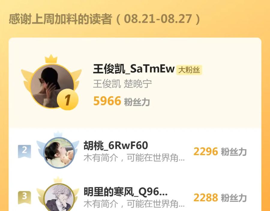 《谁养歪了我的反派男主》第38话 你怕我再伤害你？ 第111页