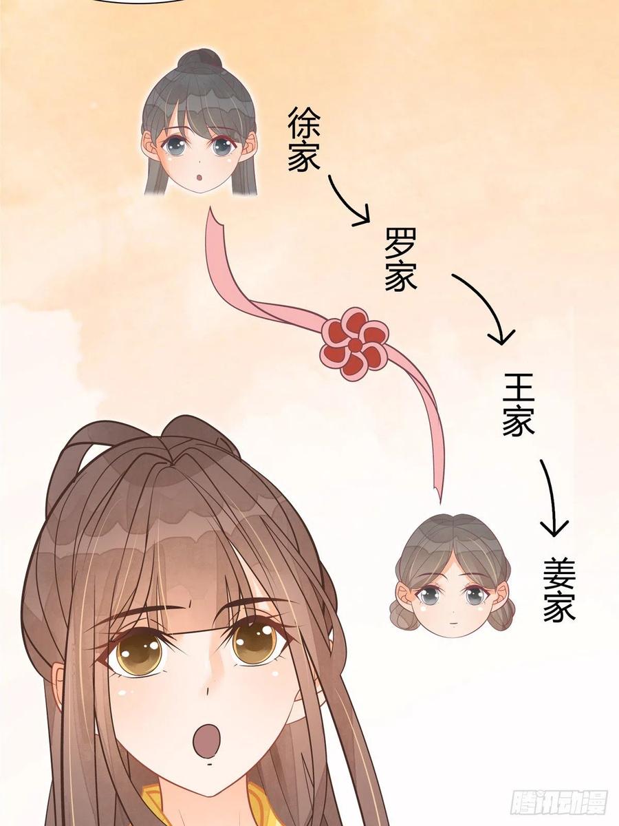 《庶女攻略》第八话 第19页