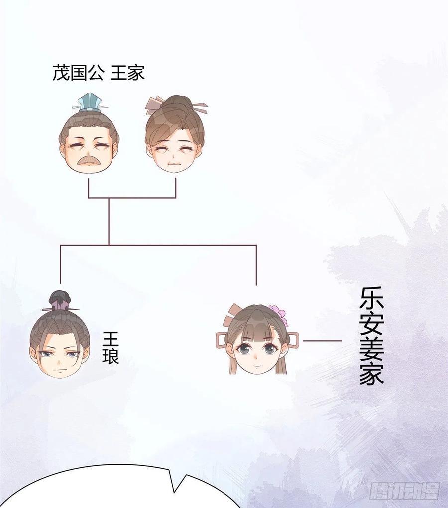 《庶女攻略》第八话 第8页