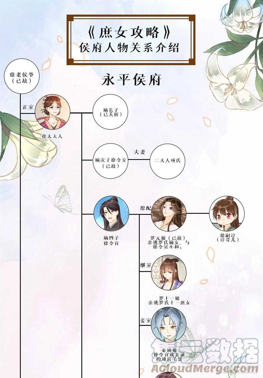 《庶女攻略》第七十九话 第46页