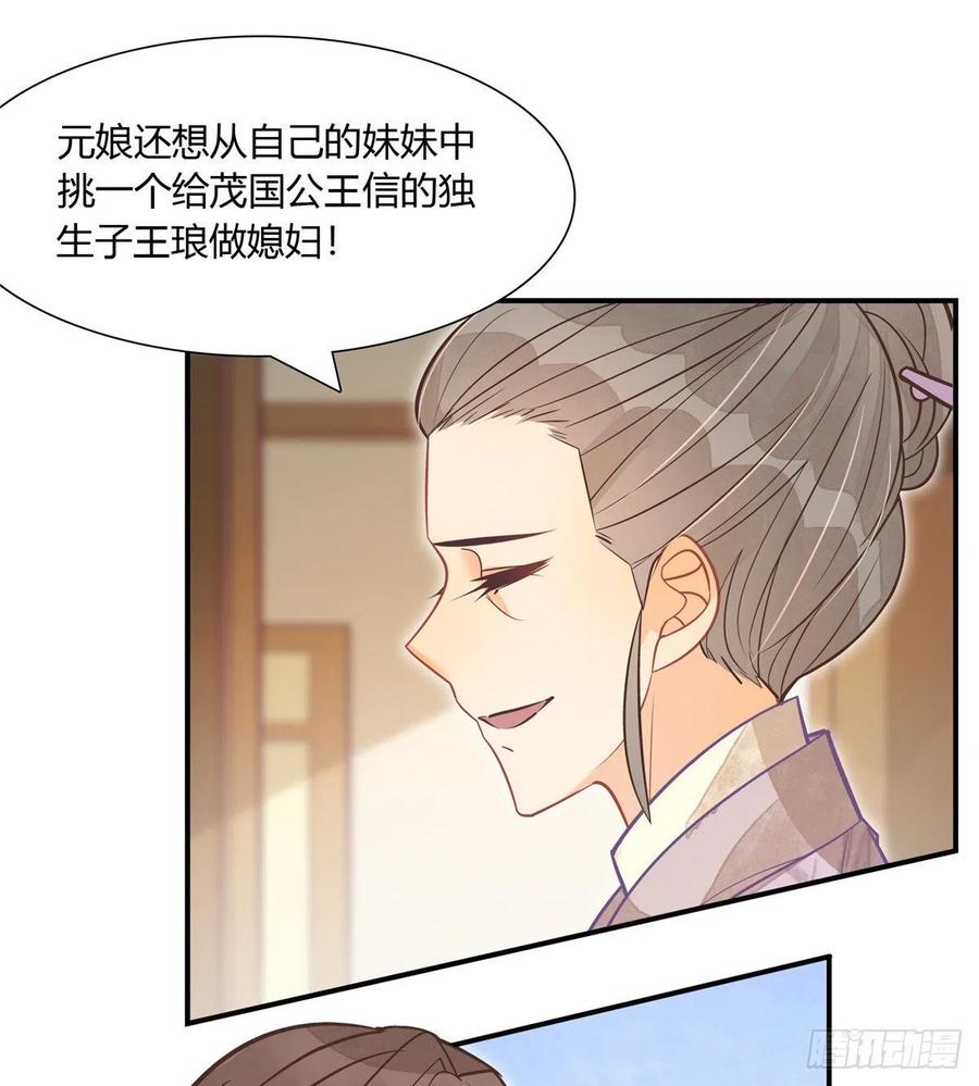 《庶女攻略》第七话 第35页
