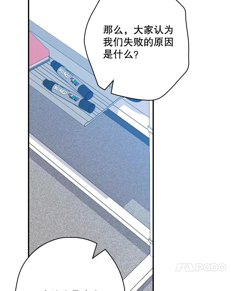 《狗血剧之王》109.B计划 第87页