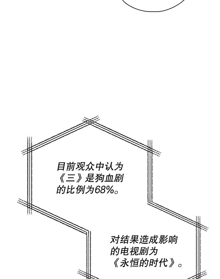 《狗血剧之王》111.是他 第80页