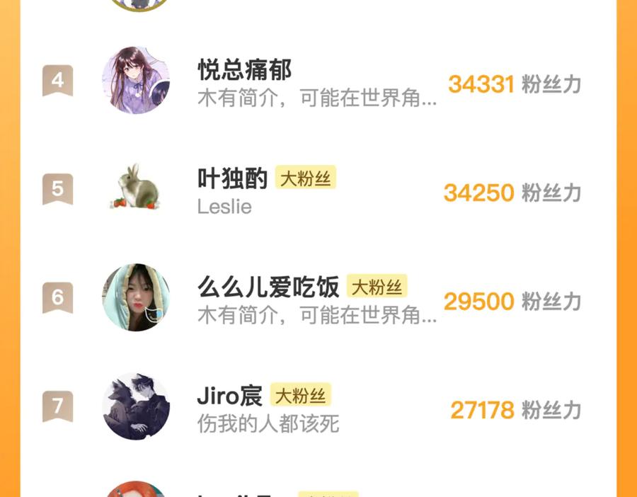 告白 第六十二话 我不要理你了！ 第66页