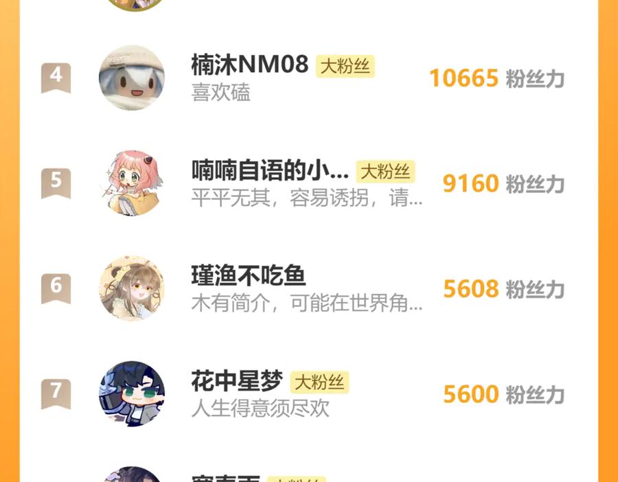 暴君一家靠听她心声续命 第66话 和离 第126页