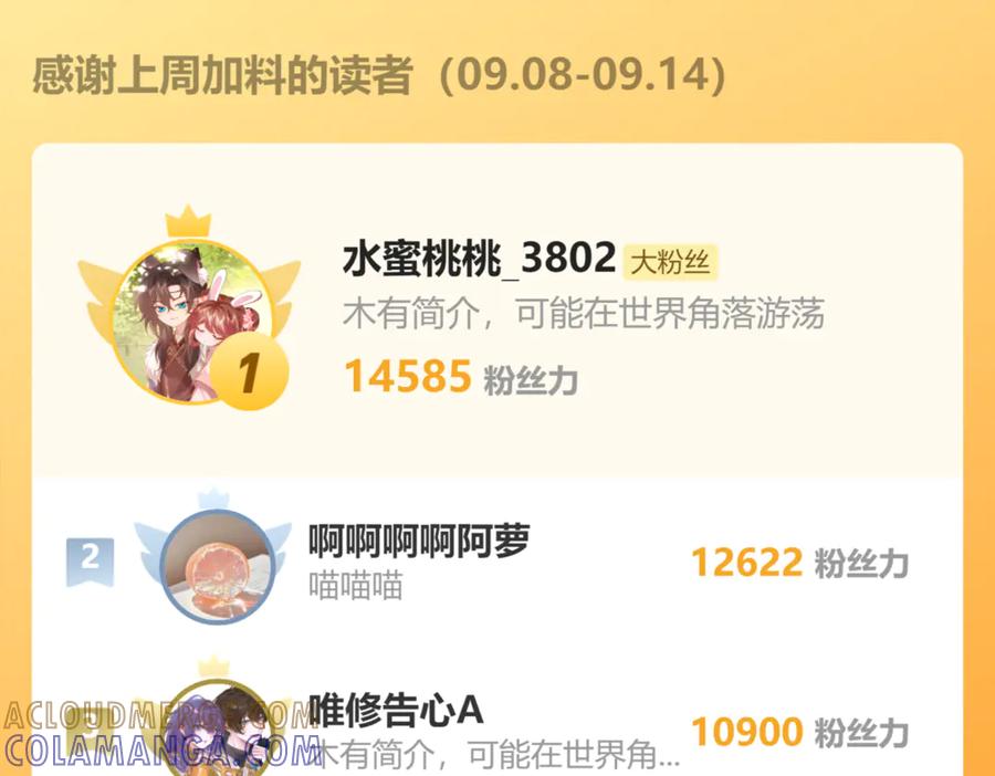 暴君一家靠听她心声续命 第66话 和离 第125页