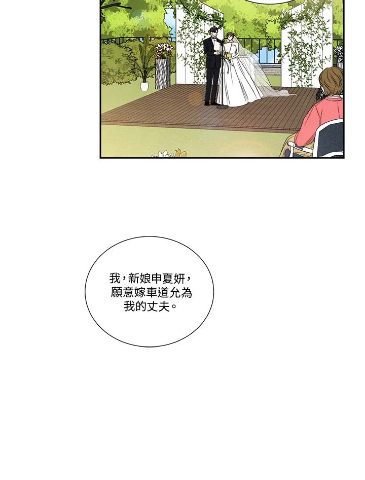 《纵然心痛》第39话 第50页