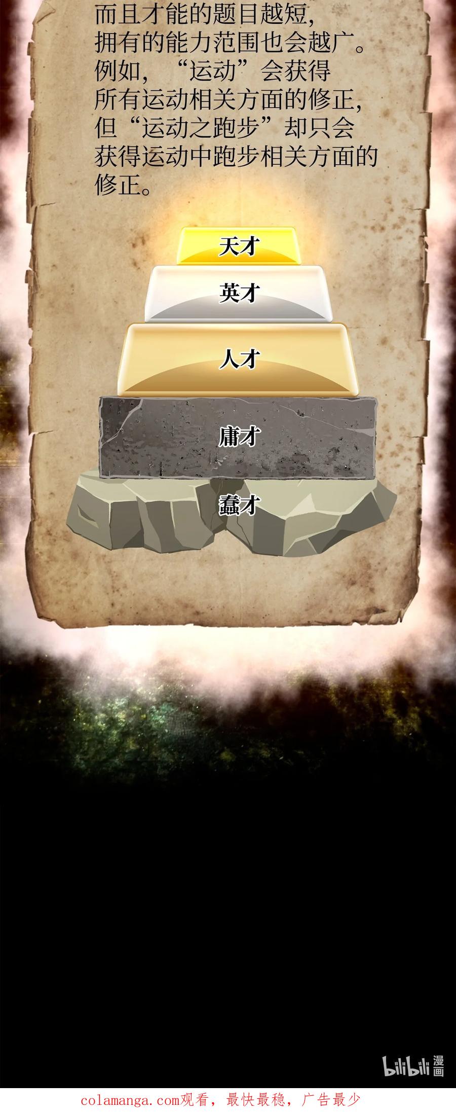 《死灵法师的进化特质》03 尝试进化吸血鬼 第99页