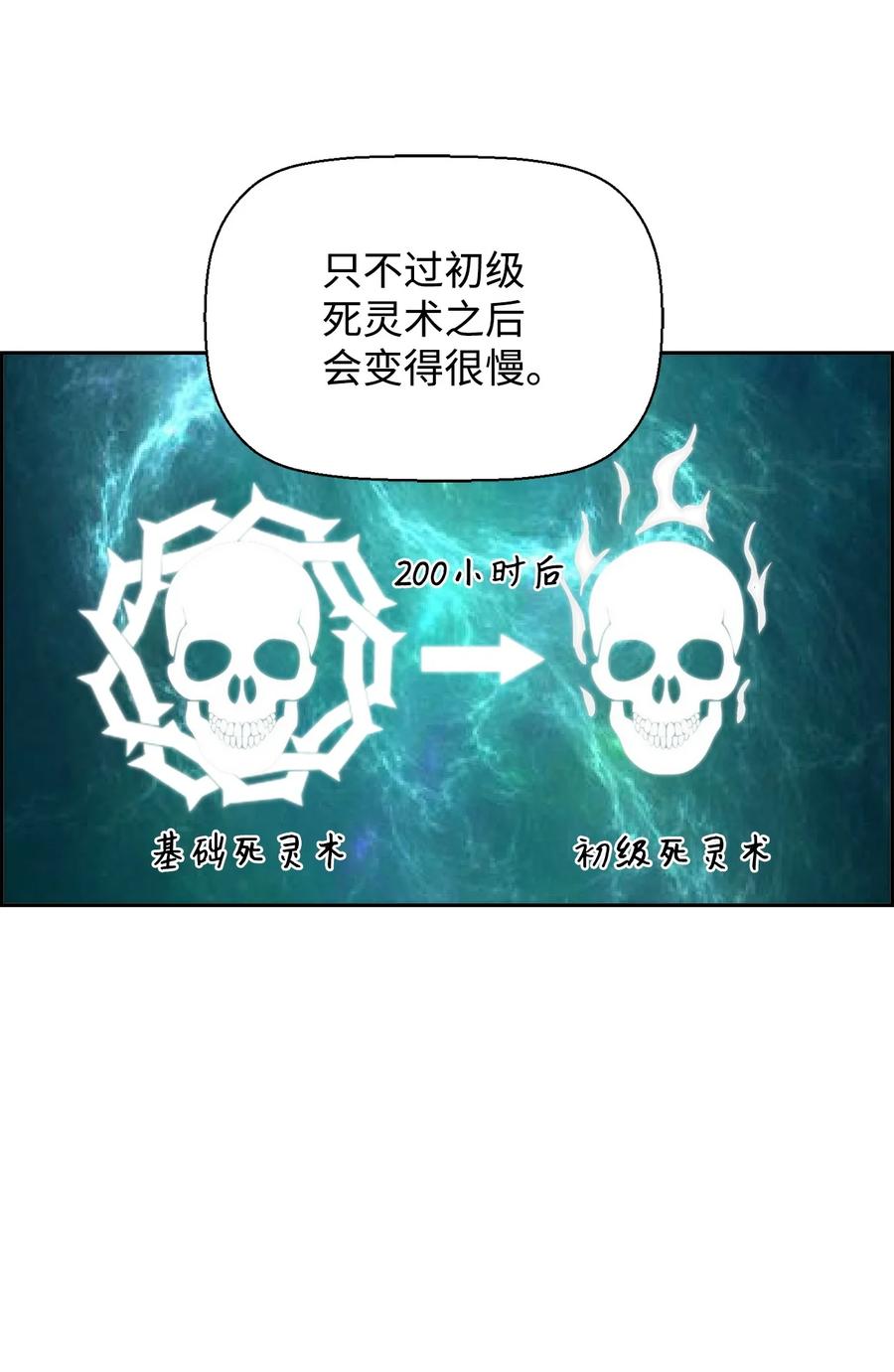 《死灵法师的进化特质》04 学习剑术 第21页