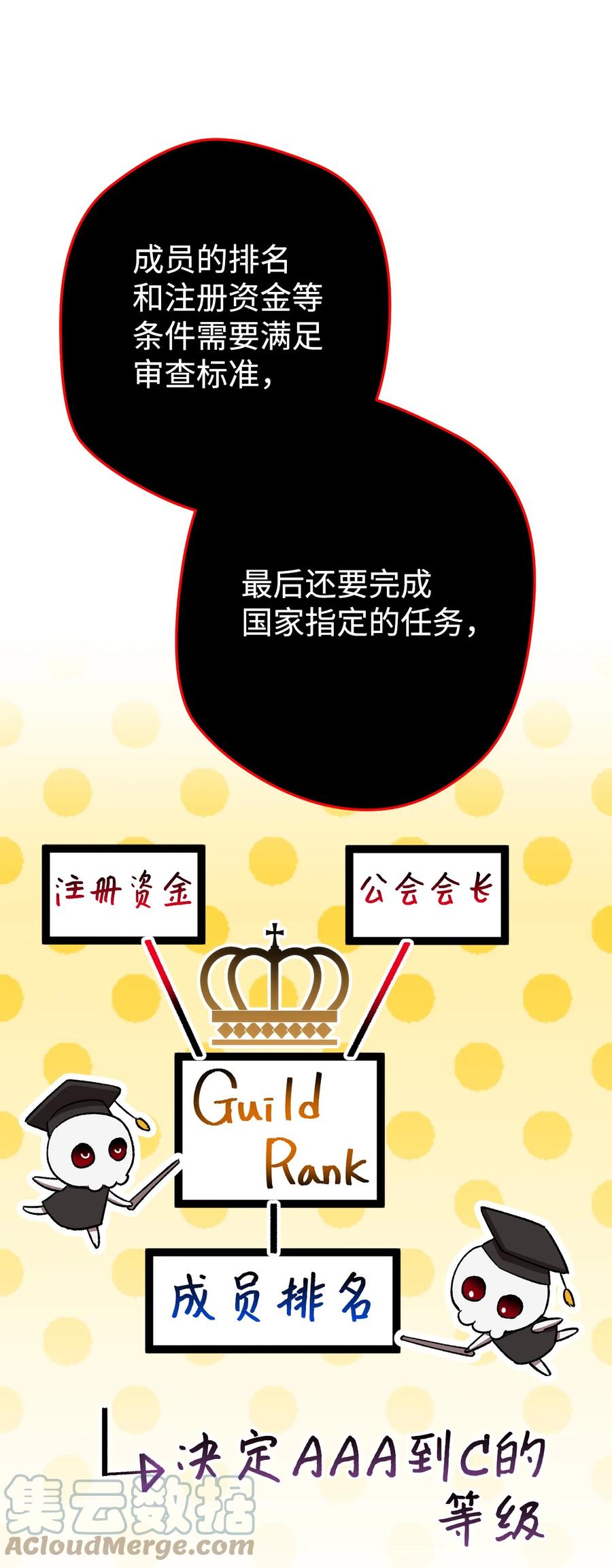《死灵法师生存记》25 合作达成 第73页