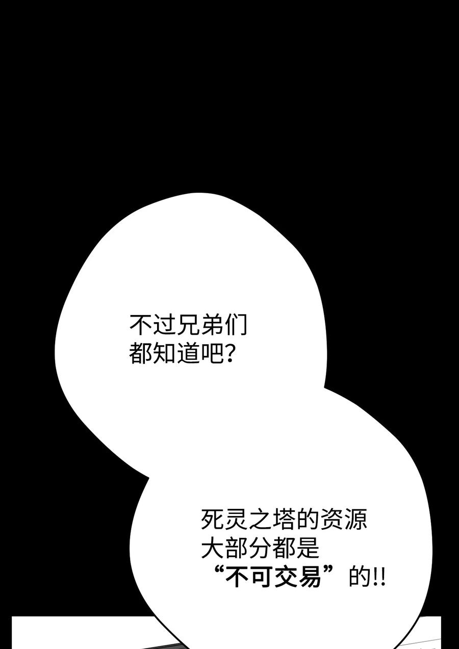 《死灵法师生存记》01 死灵之塔重启 第182页