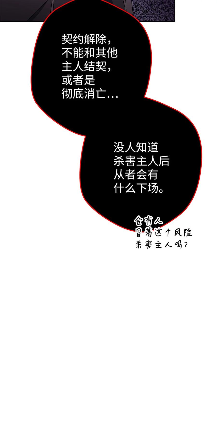《死灵法师生存记》31 契约漏洞 第59页
