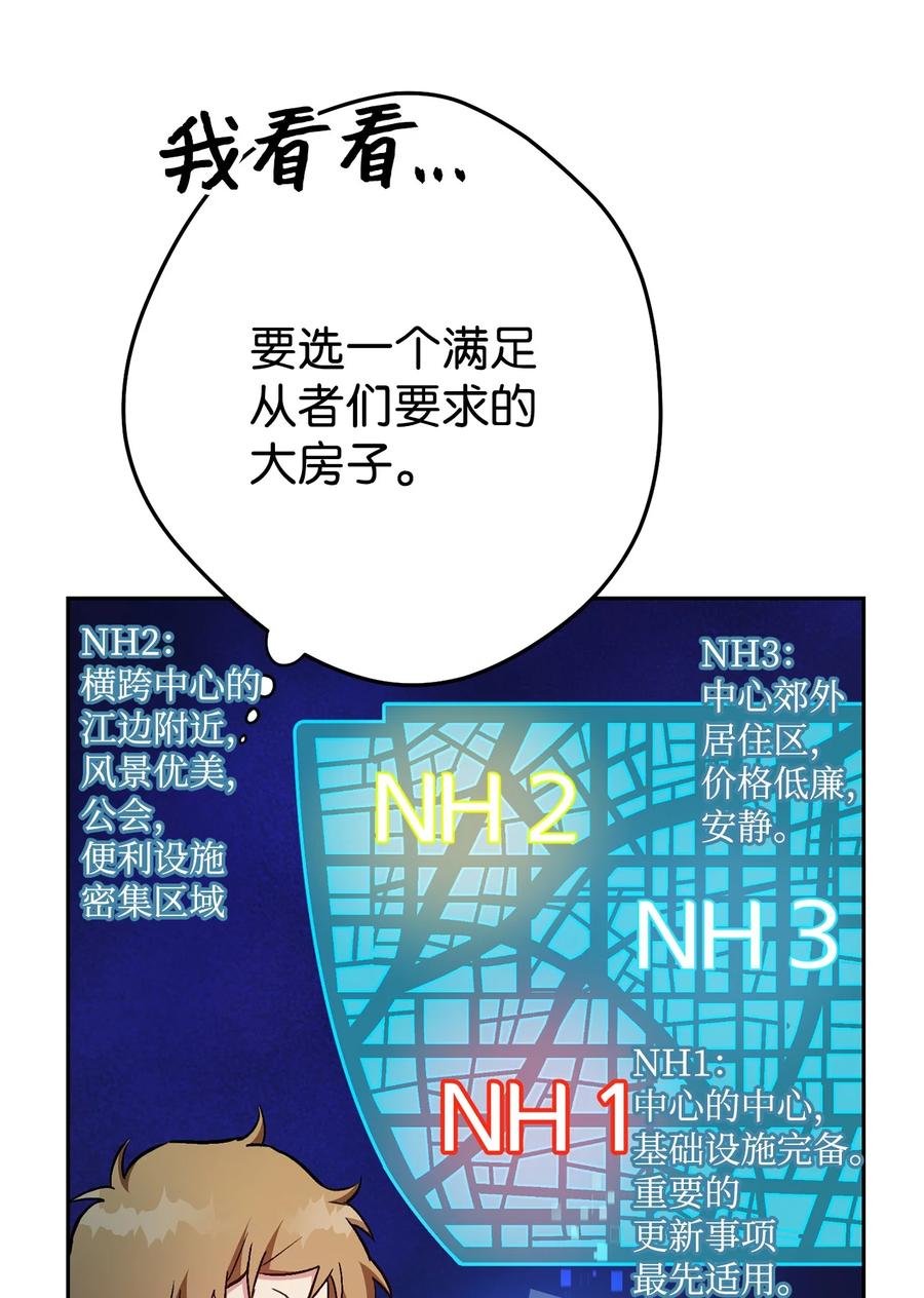 《死灵法师生存记》32 买房的快乐 第83页