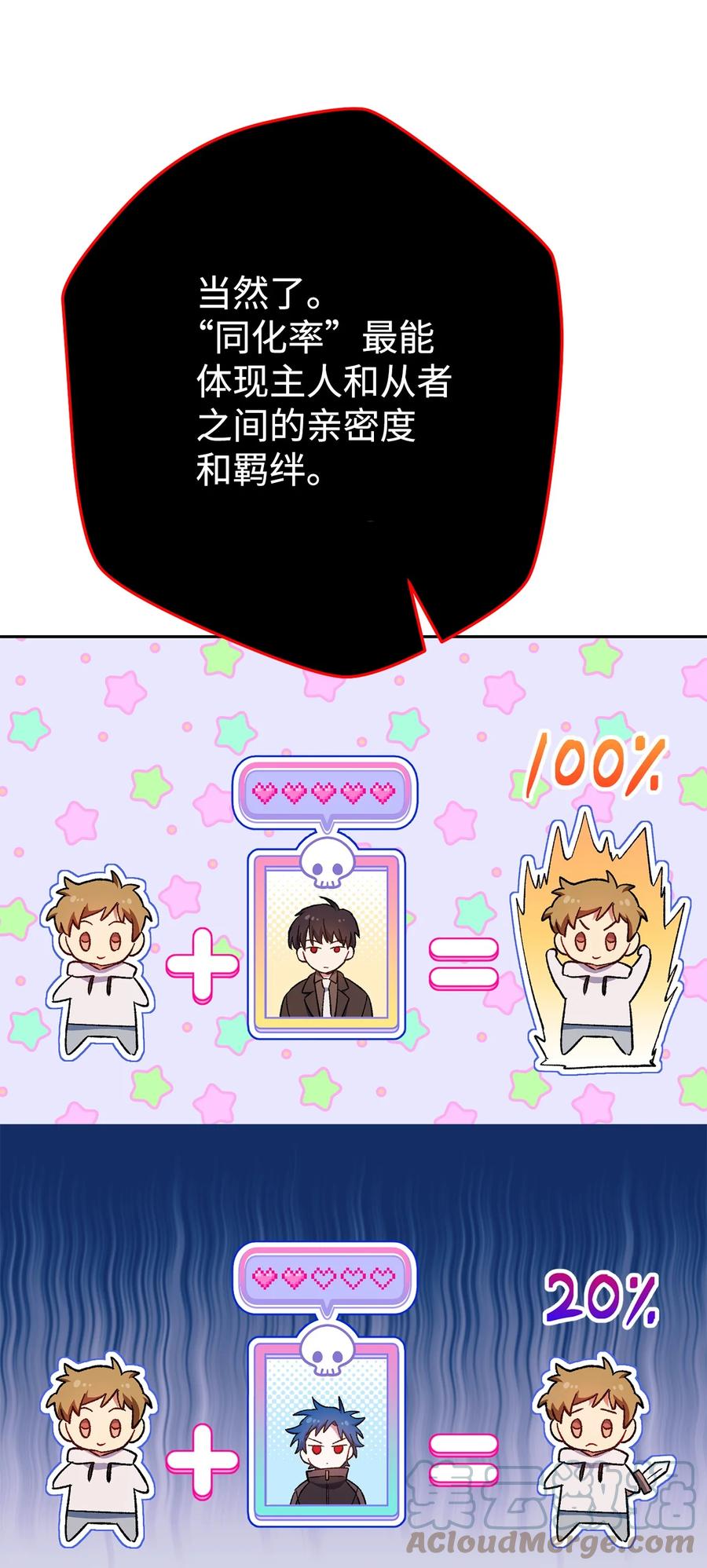 《死灵法师生存记》36 奇奇怪怪的方法 第57页