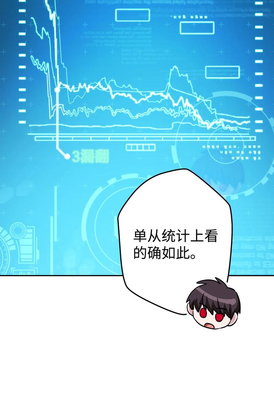 《死灵法师生存记》47 遇上就逃 第28页