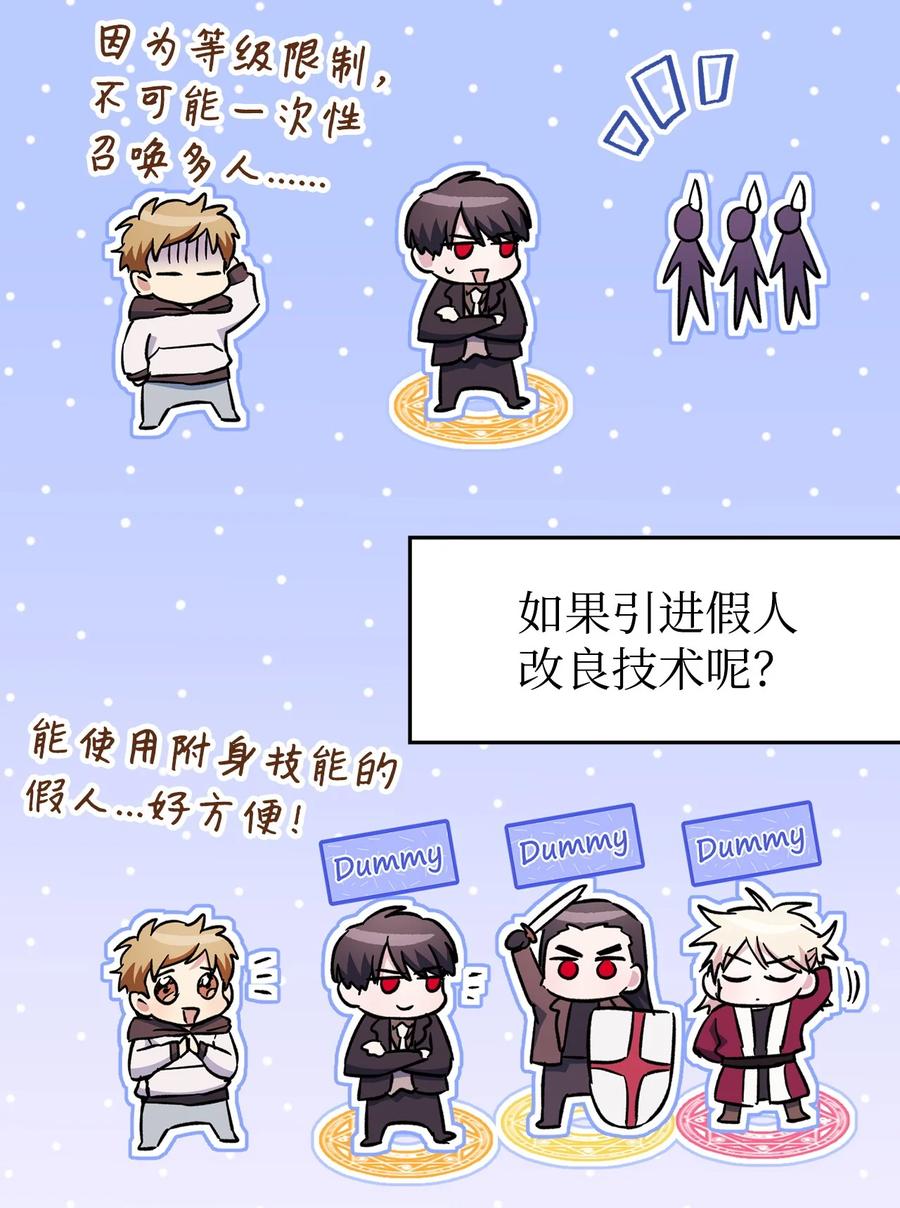 《死灵法师生存记》66 不速之客 第12页