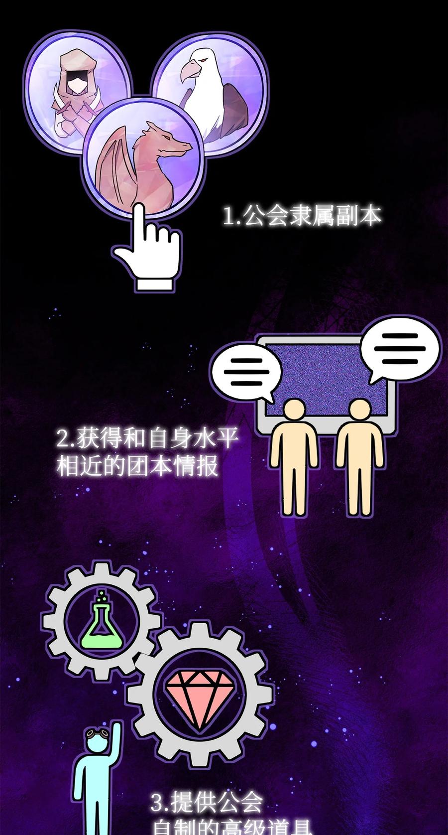 《死灵法师生存记》71 争宠 第4页