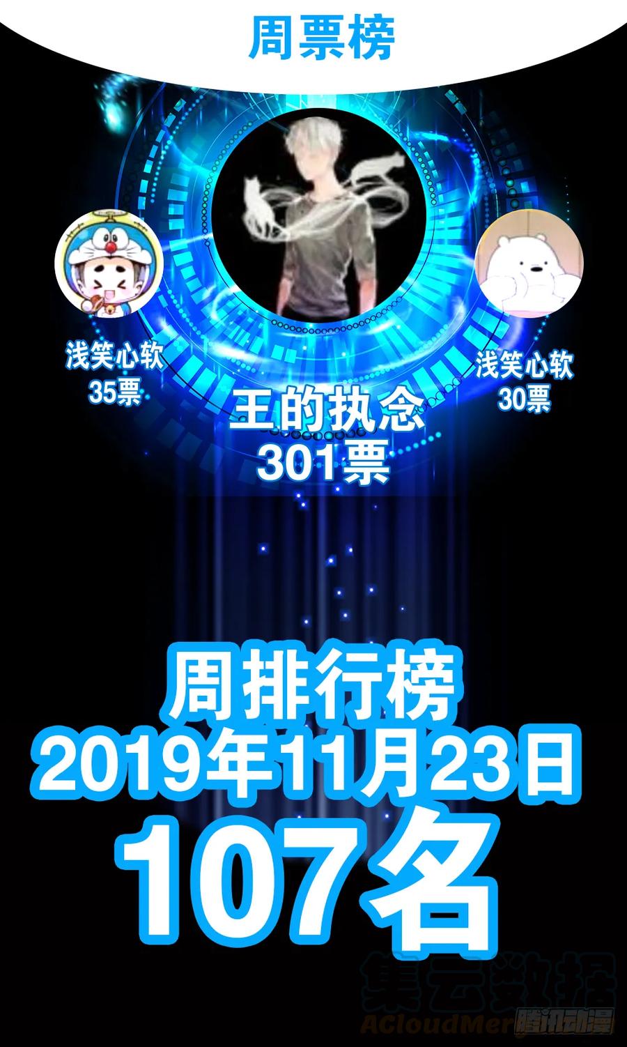 绝世天才系统 想玩什么花样？ 第36页
