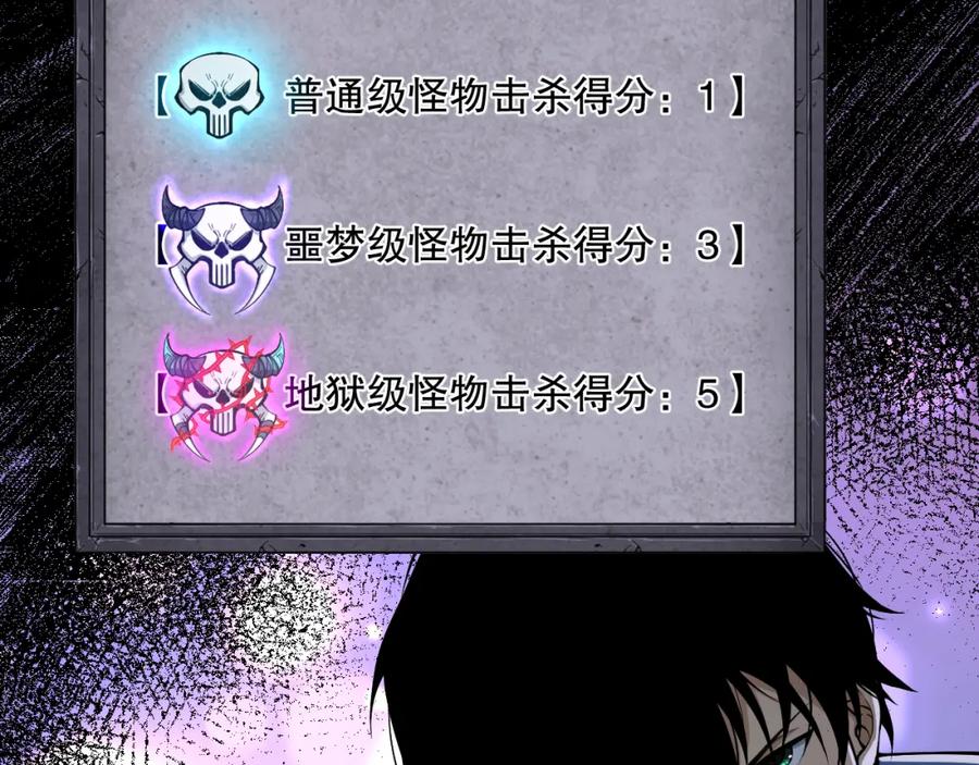 死灵法师！我即是天灾 010话 林默语断崖领先！ 第39页