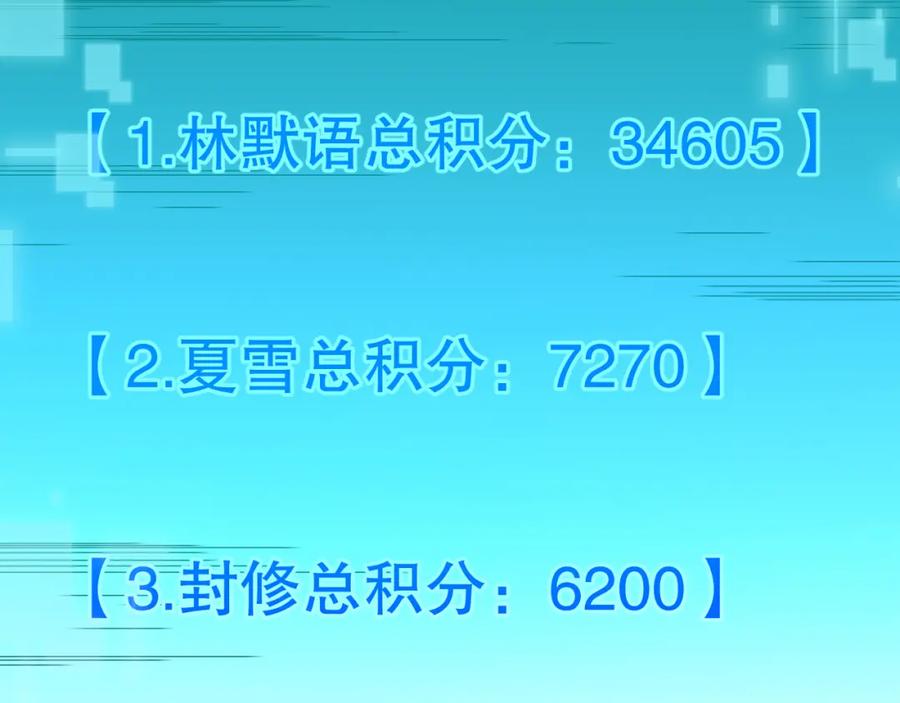 死灵法师！我即是天灾 012话 神秘恶魔入侵试练塔！ 第48页