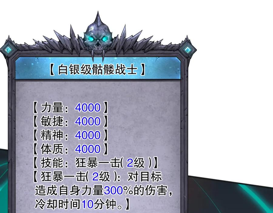 死灵法师！我即是天灾 024话 全新装备 第15页