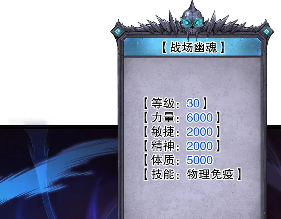 死灵法师！我即是天灾 034话 深渊魔犬 第12页