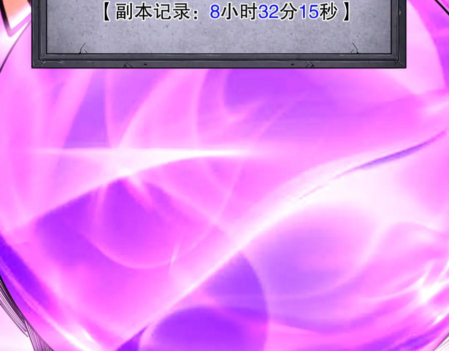 死灵法师！我即是天灾 第087话 重回副本殿堂 第28页