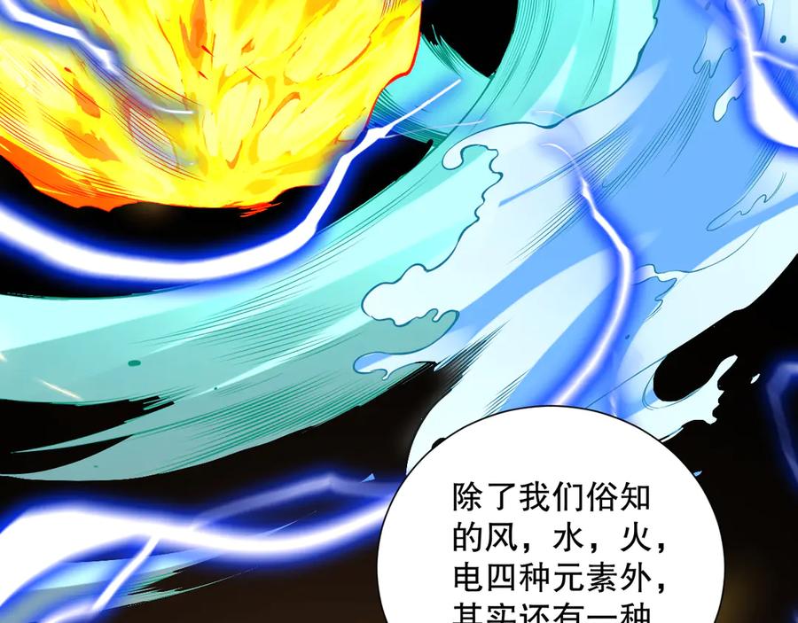死灵法师！我即是天灾 第087话 重回副本殿堂 第35页