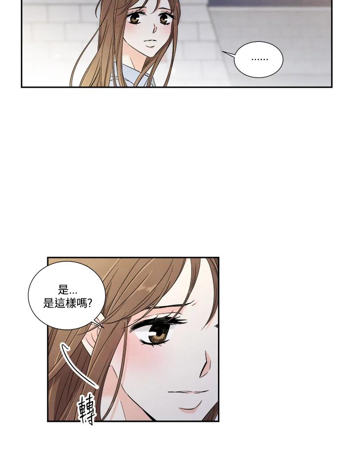 《纵然心痛》第5话 第36页