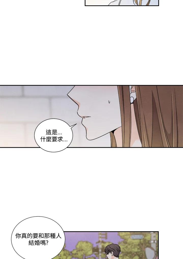 《纵然心痛》第5话 第48页