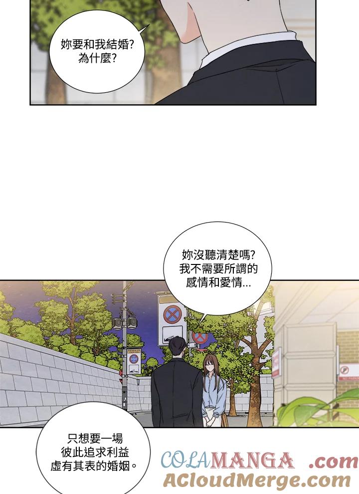 《纵然心痛》第6话 第13页